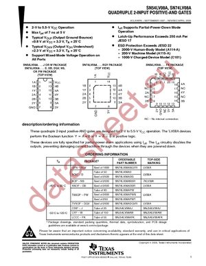 SN74LV08APWRG4 datasheet  